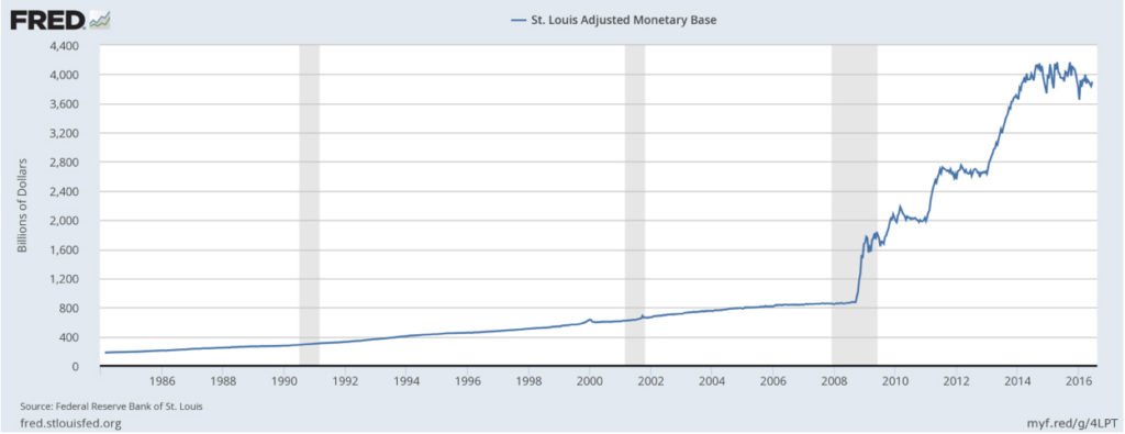 Fred - St. Louis AMB